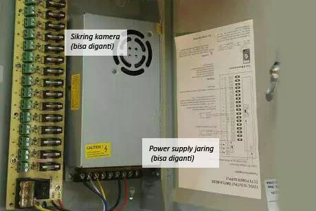 Harga box panel Power supply CCTV