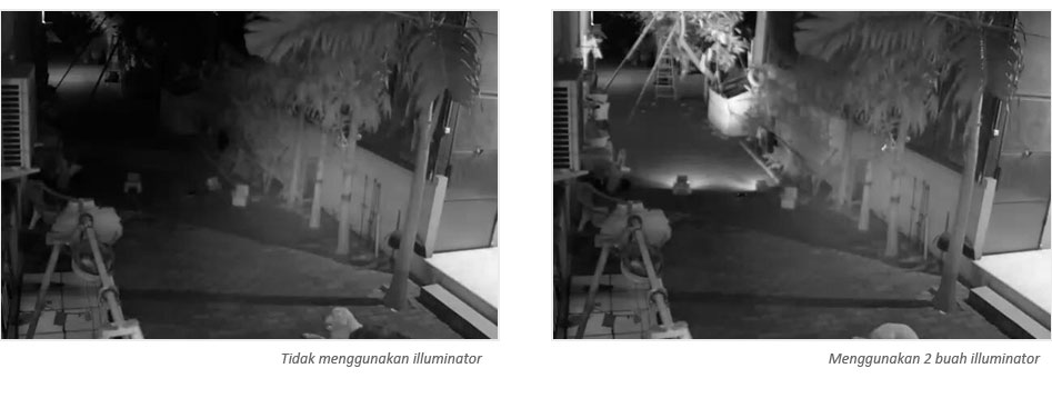 Perbedaan CCTV menggunakan infra red illuminator pada malam hari