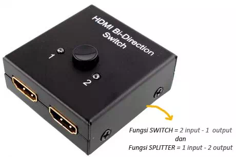 HDMI 2 in 1, bi directional switch