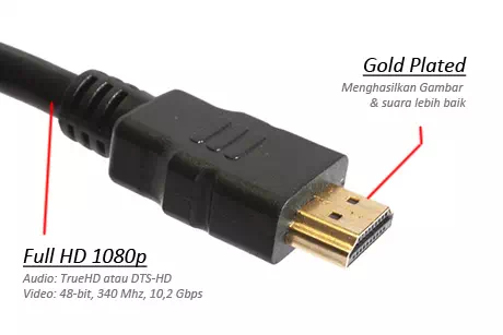 Kabel HDMI berkualitas dan murah, gold plated, 28 AWG