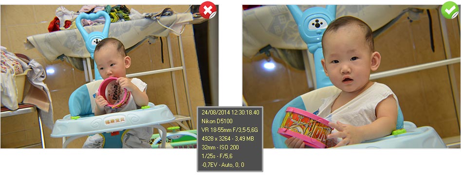 Foto candid yang bagus menggunakan lensa tele, bukan lensa wide