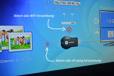 Cara setting anycast dengan android