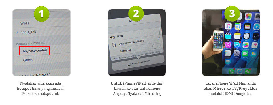 Cara airplay screen mirroring iPhone, iPad, iPad Mini