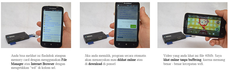 Spesifikasi HD Media Player murah Surabaya