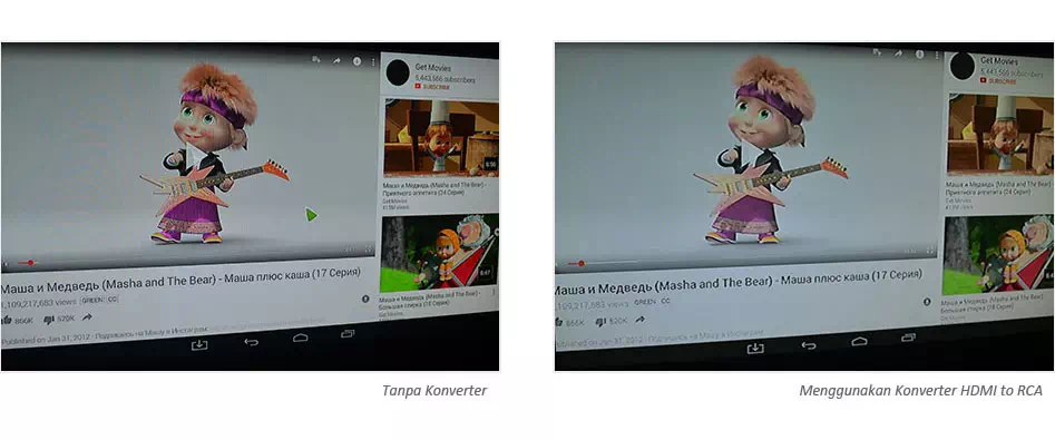 Hasil konverter HDMI ke RCA
