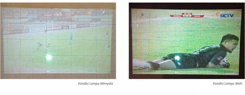 Perbedaan lumens/kecerahan proyektor mini lampu menyala dengan lampu mati