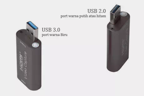 Video Capture USB 3 yang lebih cepat