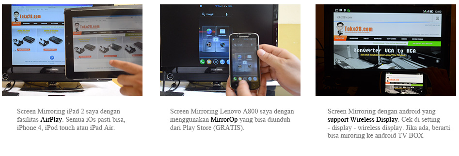 Android TV Box Quad Core Murah