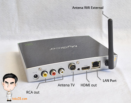 Android TV box RCA dan HDMI